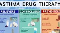 drugs-for-asthma-image.jpg