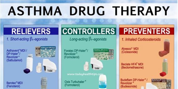 drugs-for-asthma-image.jpg